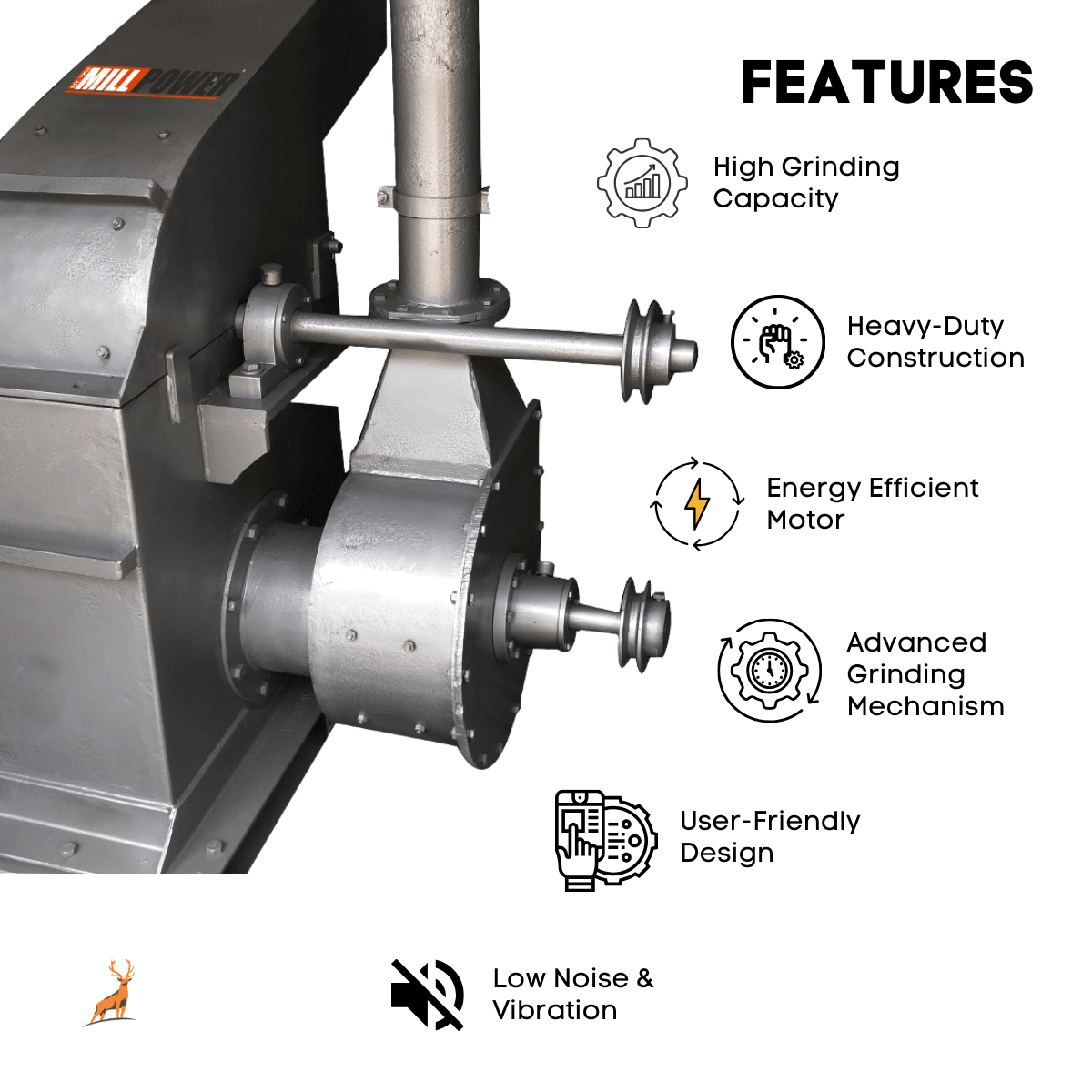 25 hp masala grinder - blower and pulley close-up view  - reindeer machinery
